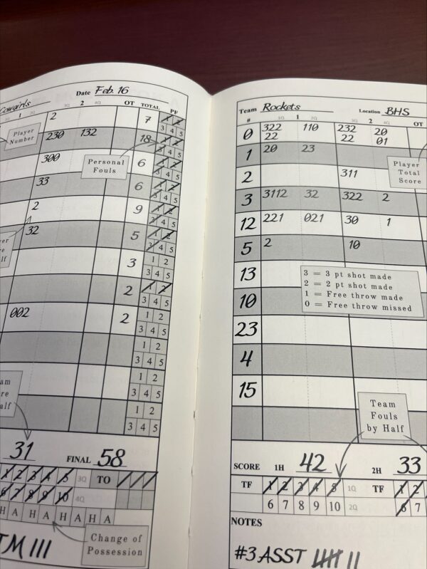 JB's Ball Game Stat Book - Image 7