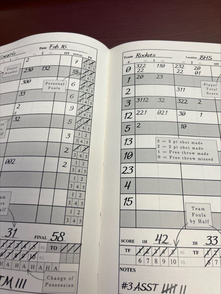 JB's Ball Game Stat Book - This easy to write in and easy to carry stat book is perfect for the fan and the parent and anyone who isn't the official scorekeeper.